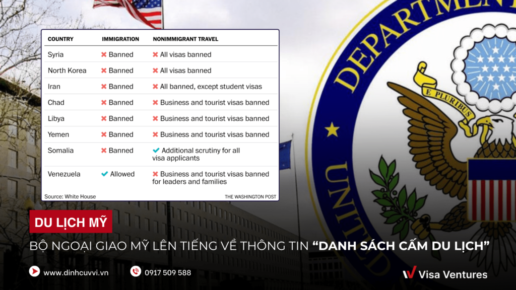 Bac bo danh sach cam du lich My