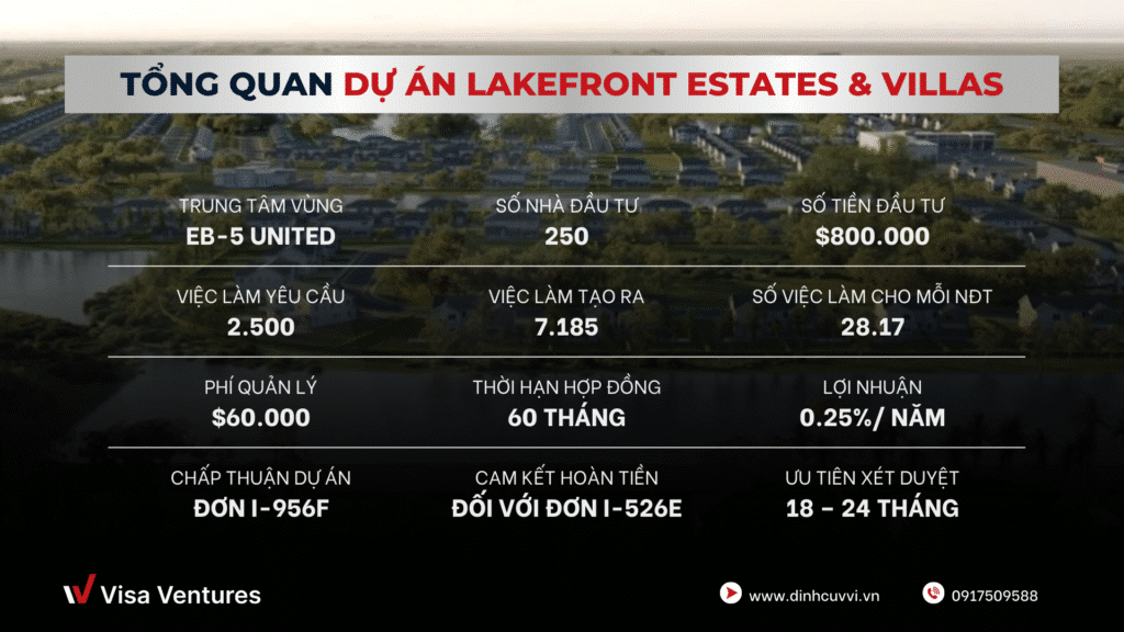 Cap nhat du an Lakefront Estates & Villas Trung tam Vung EB-5 EB5United