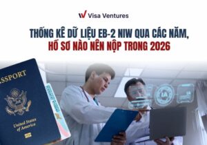 EB-2 NIW 2026 dành cho ai và điều kiện phù hợp để nộp hồ sơ